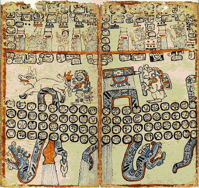 madrid codex : a